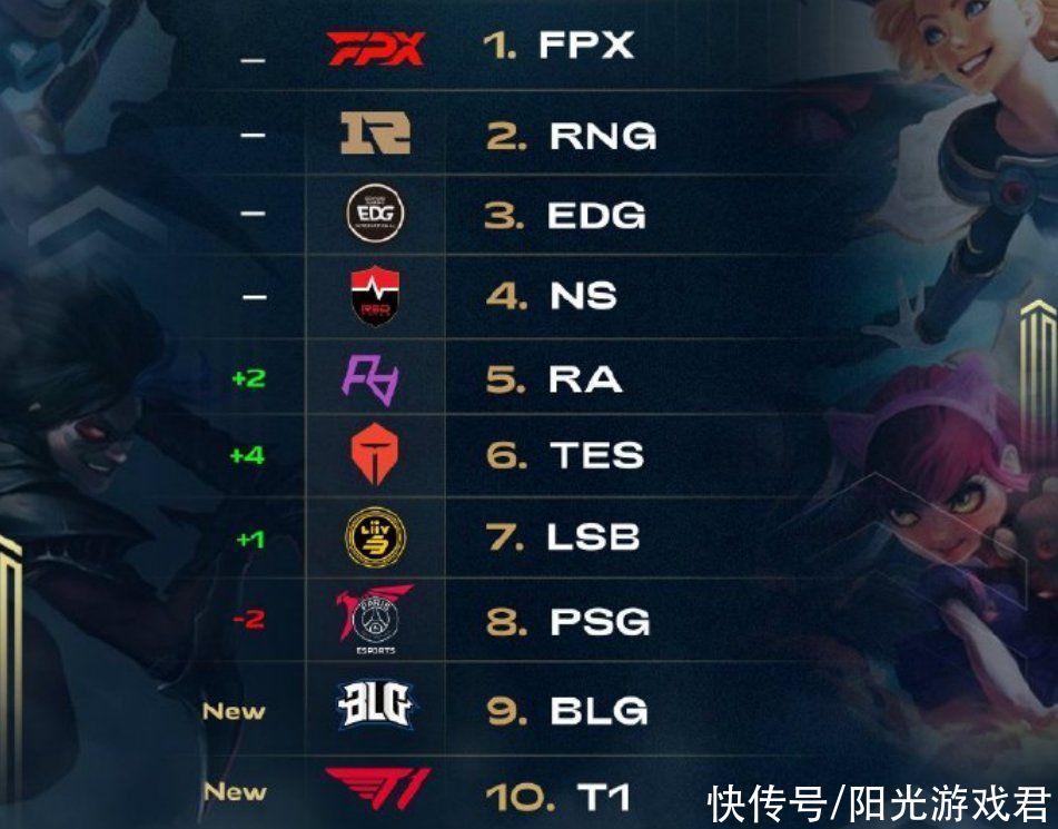 素质的挑战 素质的挑战